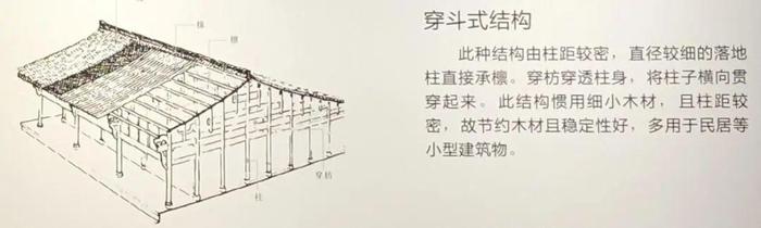 马头墙、小青瓦，美人靠，品徽州古建之美 | 观展