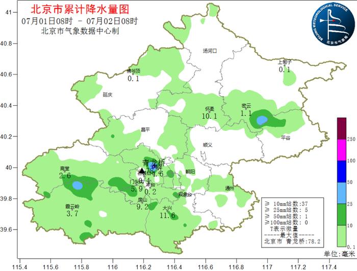 今天北京大部分地区有阵雨，最高气温26℃