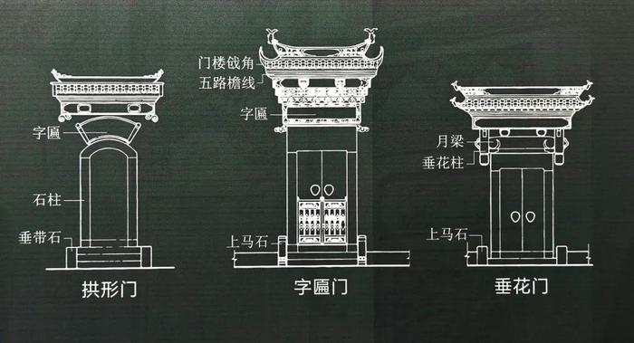 马头墙、小青瓦，美人靠，品徽州古建之美 | 观展