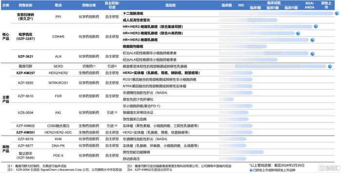 金格奖上榜公司：四环医药（0460.HK）荣获“格隆汇金格奖—ESG创新实践卓越企业”