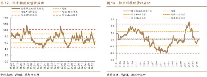 【德邦海外市场】第三种可能性 ——兼评首轮辩论后的大选选情