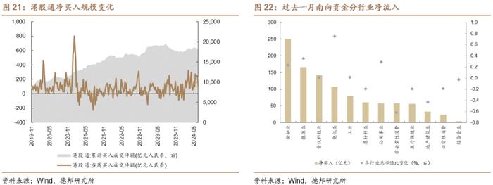 【德邦海外市场】第三种可能性 ——兼评首轮辩论后的大选选情