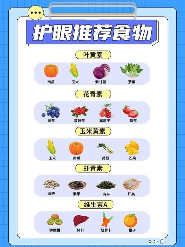 暑期成孩子近视“飙升期”，做好这几点防止视力“滑坡”