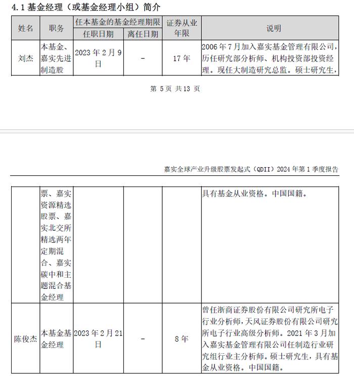 嘉实基金"全球产业升级A"上半年净值上涨22.26%