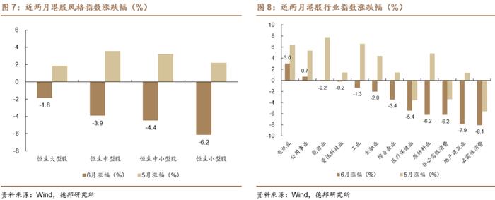 【德邦海外市场】第三种可能性 ——兼评首轮辩论后的大选选情