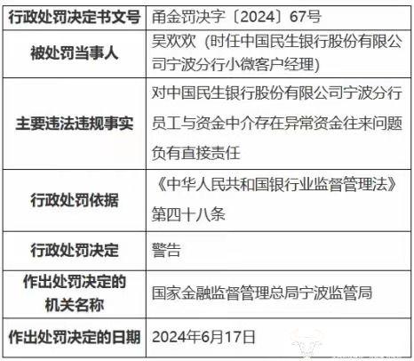 民生银行宁波分行行长何青由温州调来 该分行近日收230万巨额罚单