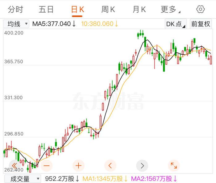 腾讯突然宣布，这一平台将停止运营，已上线运营逾10年