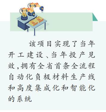 天成高性能锂离子电池负极材料一体化项目首批产品交付海外客户