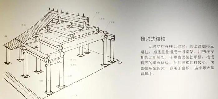 马头墙、小青瓦，美人靠，品徽州古建之美 | 观展