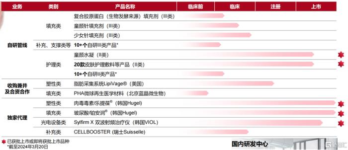 金格奖上榜公司：四环医药（0460.HK）荣获“格隆汇金格奖—ESG创新实践卓越企业”