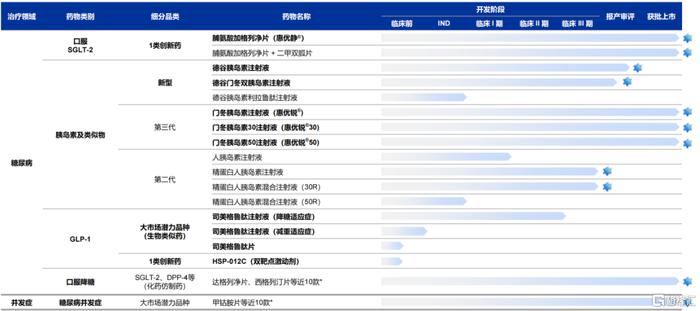 金格奖上榜公司：四环医药（0460.HK）荣获“格隆汇金格奖—ESG创新实践卓越企业”