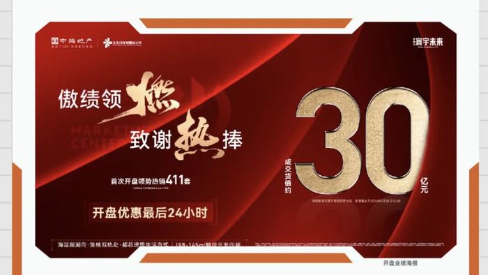 中海寰宇未来开盘3个月网签202套，网签率23.5%