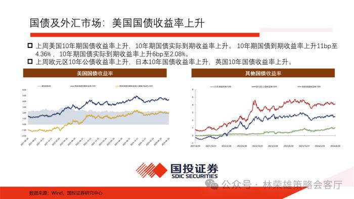 【国投证券策略】上半年A股最佳超额因子是什么？