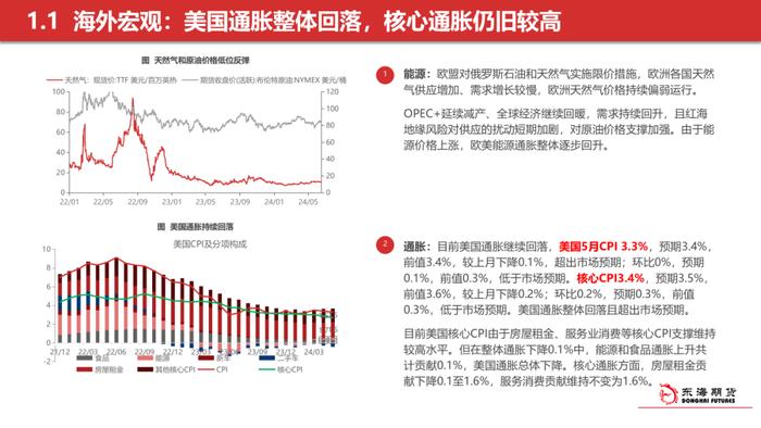 【东海策略】2024年7月期货市场投资策略：美联储降息预期整体降温，美元持续偏强