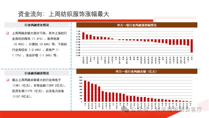 【国投证券策略】上半年A股最佳超额因子是什么？