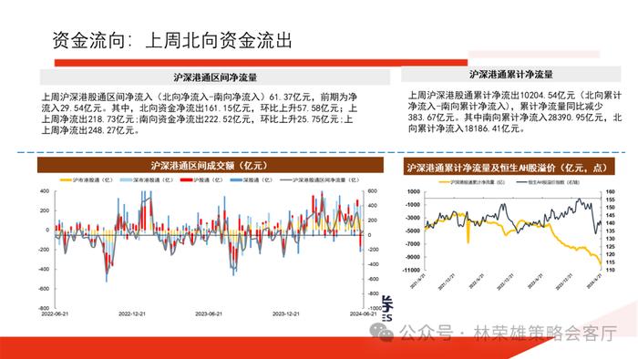 【国投证券策略】上半年A股最佳超额因子是什么？