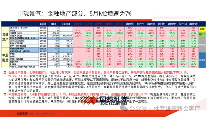 【国投证券策略】上半年A股最佳超额因子是什么？