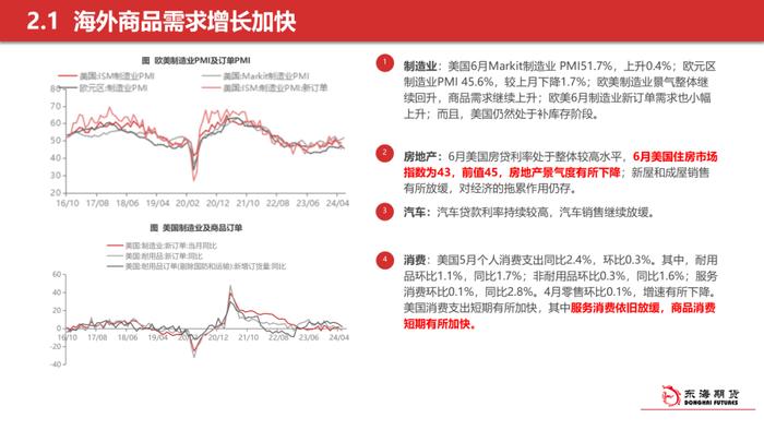 【东海策略】2024年7月期货市场投资策略：美联储降息预期整体降温，美元持续偏强