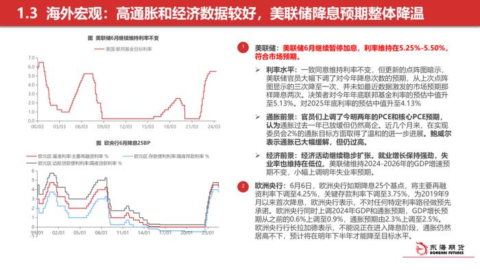 【东海策略】2024年7月期货市场投资策略：美联储降息预期整体降温，美元持续偏强