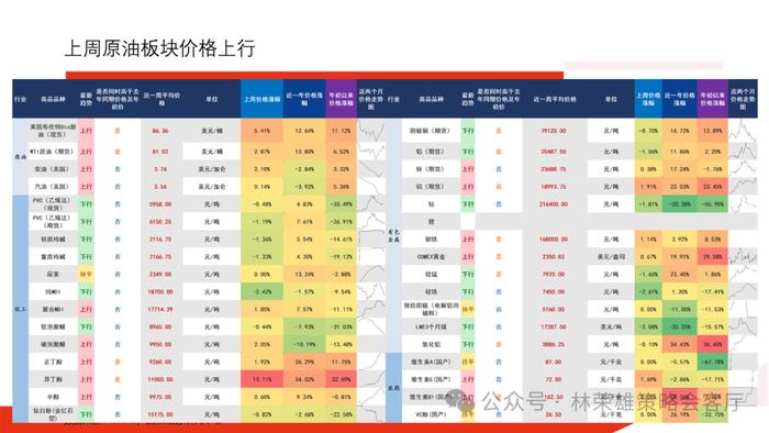 【国投证券策略】上半年A股最佳超额因子是什么？