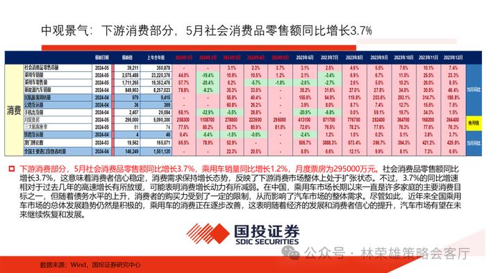 【国投证券策略】上半年A股最佳超额因子是什么？