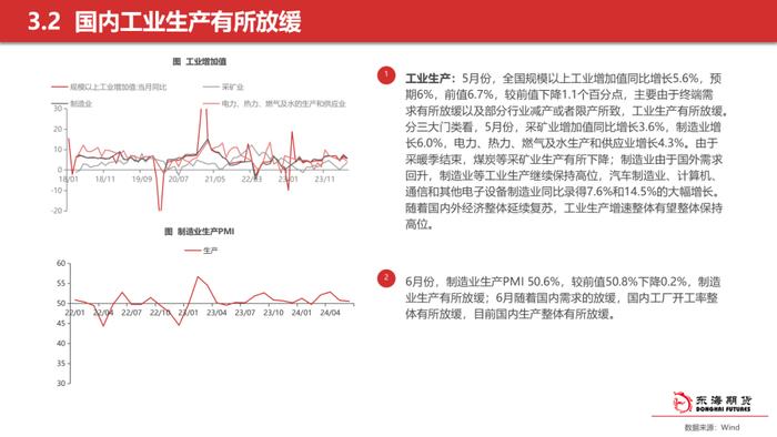 【东海策略】2024年7月期货市场投资策略：美联储降息预期整体降温，美元持续偏强