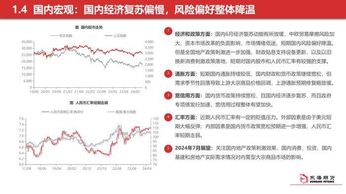 【东海策略】2024年7月期货市场投资策略：美联储降息预期整体降温，美元持续偏强