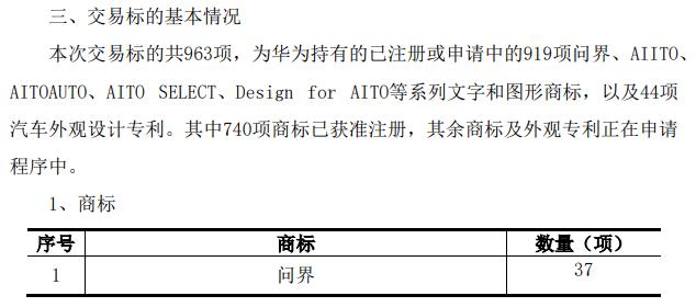 赛力斯公告：估值102亿！