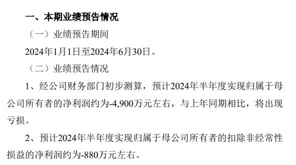 被雪球产品收割？万业企业买理财浮亏5000多万元 上半年净利润同比转亏