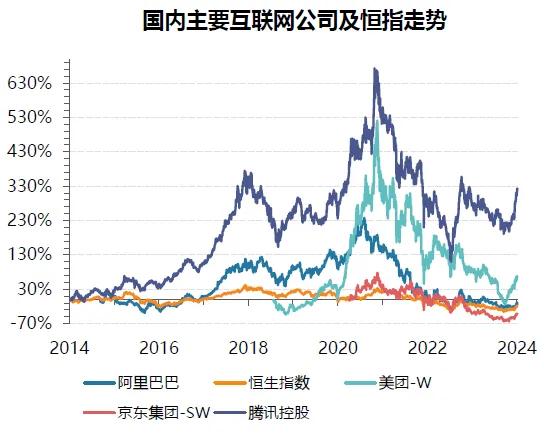 这一信号出现！震荡向上 港股如何把握？