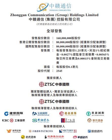 中赣通信港股上市首日破发跌46% 募资净额1.5亿港元