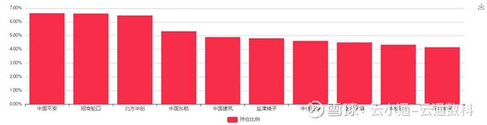 基金研究公募量化潮水退后见真章狭路相逢能者胜