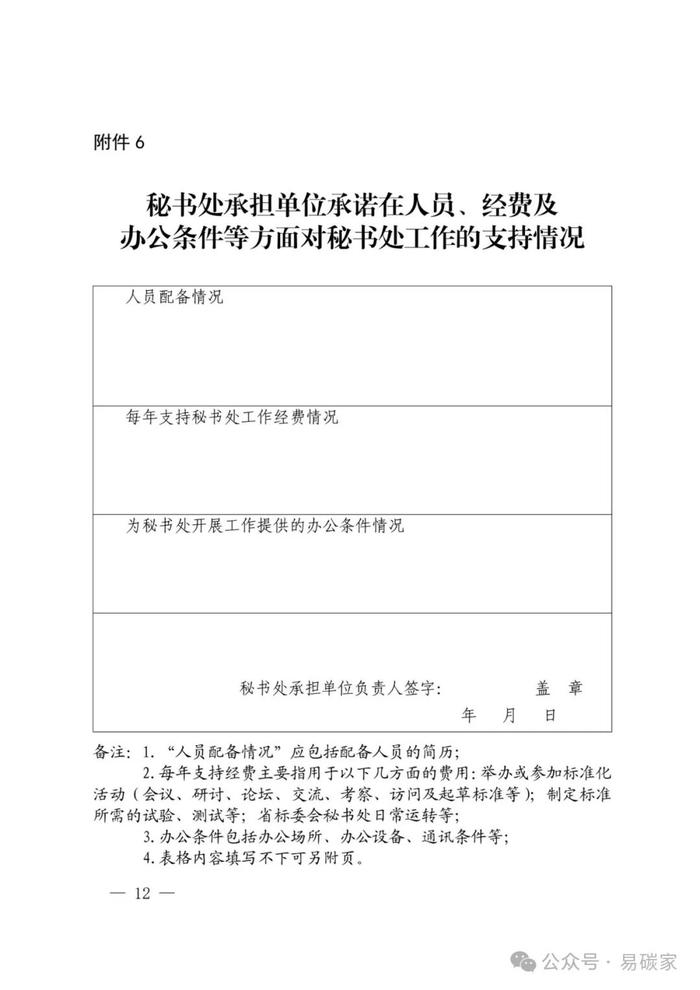 福建省市场监管局关于筹建福建省碳核算与碳监测标准化技术委员会的批复