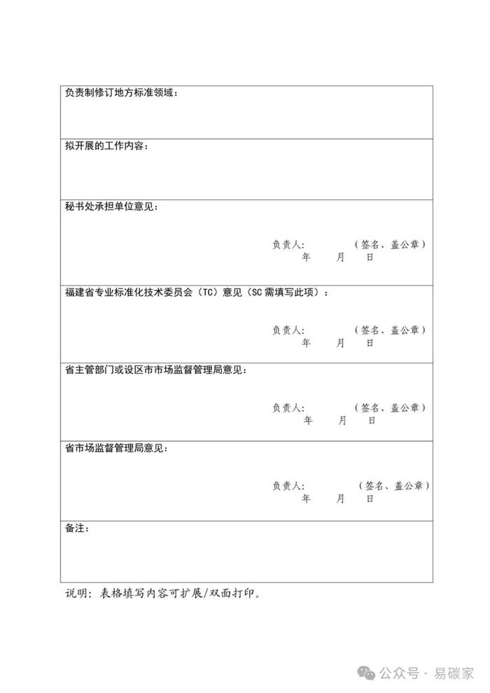 福建省市场监管局关于筹建福建省碳核算与碳监测标准化技术委员会的批复