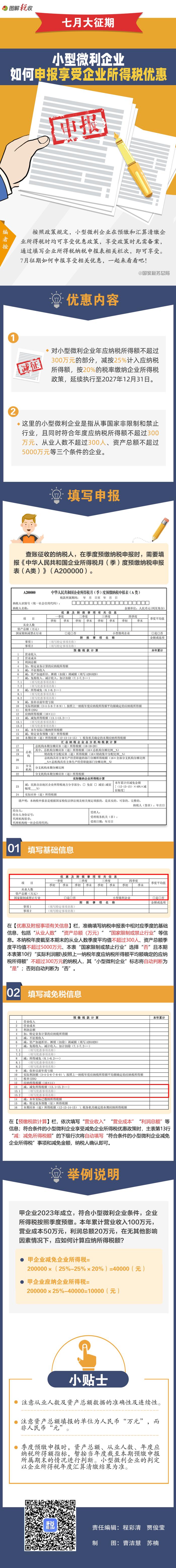 7月大征期，小型微利企业如何申报享受企业所得税优惠