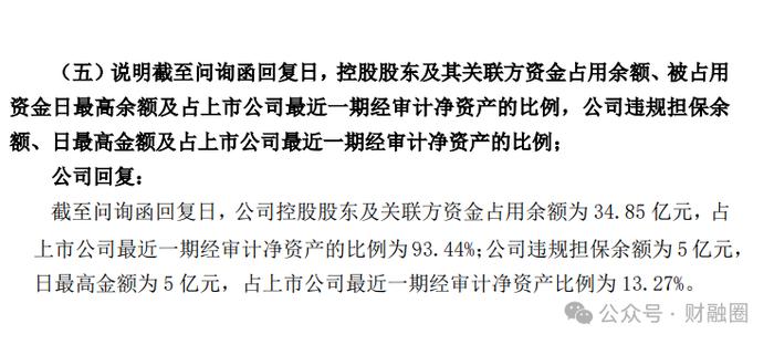 罕见！某上市公司连续40个跌停！