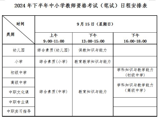 关于开展2024年下半年中小学教师资格考试（笔试） 报名工作的通知