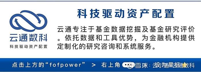 基金研究公募量化潮水退后见真章狭路相逢能者胜