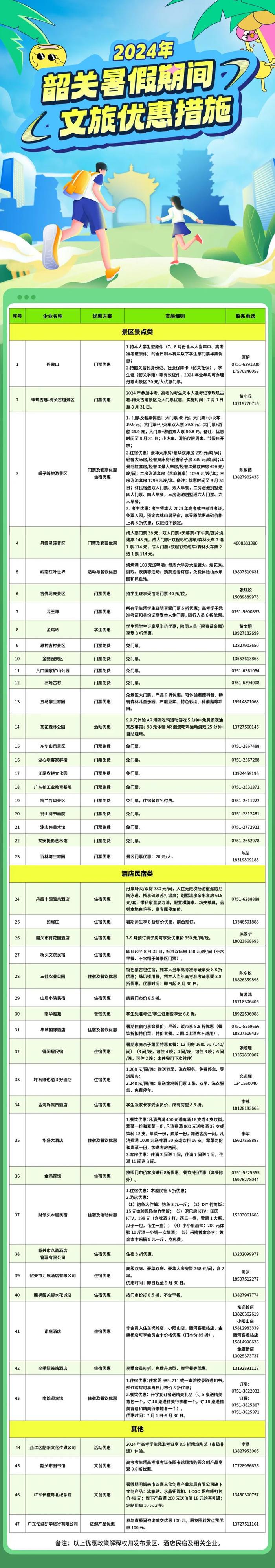 免票、折扣！韶关暑期文旅体活动全攻略→