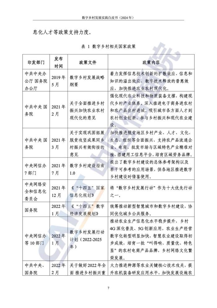 中国信通院：2024年数字乡村发展实践白皮书