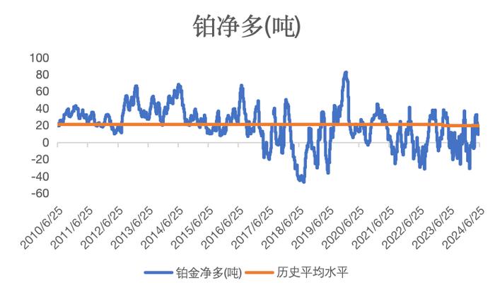 LSEG跟“宗” | 商品价格未来数个月或才体现在美国通胀 共和党占优或支持金价第四季度表现