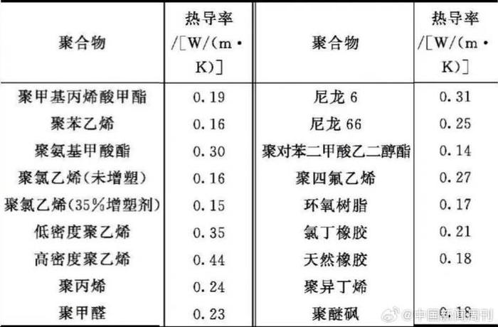 为什么很多共享单车上多了块“银色裤衩”？