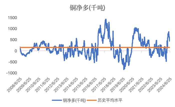 LSEG跟“宗” | 商品价格未来数个月或才体现在美国通胀 共和党占优或支持金价第四季度表现