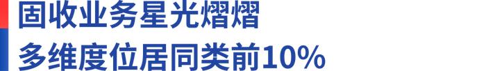 业绩榜单丨基金“中考”成绩单出炉！这些基金跑进了前10%