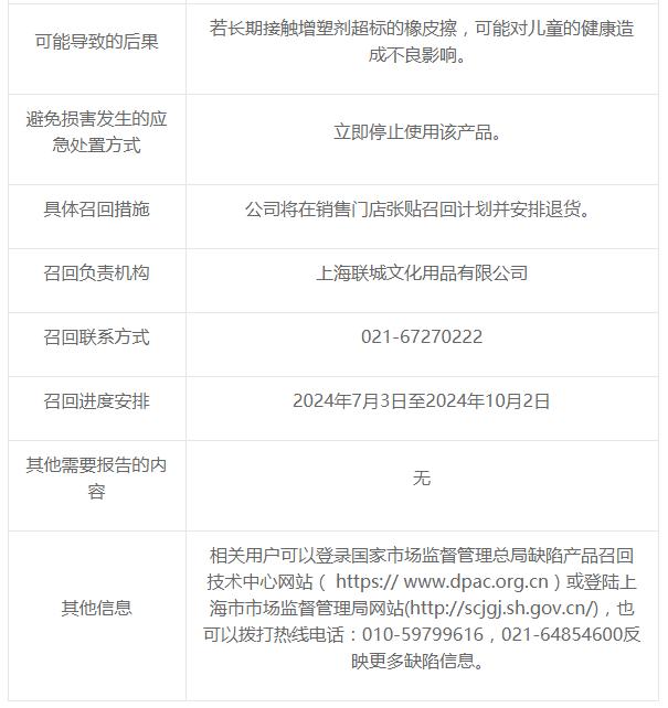 上海联城文化用品有限公司召回部分长城牌高级绘图橡皮