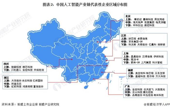 5年内投资超过1000亿元！北京市重磅发布人工智能产业政策【附人工智能行业前景分析】