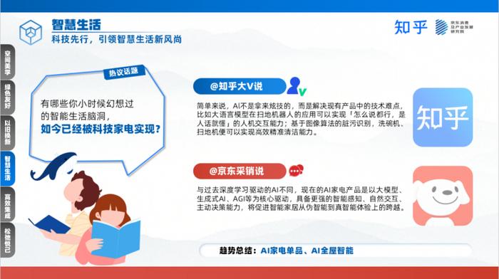 京东采销×知乎答主共话家电数码市场新热点 空间美学、以旧换新、AI新物种等受关注