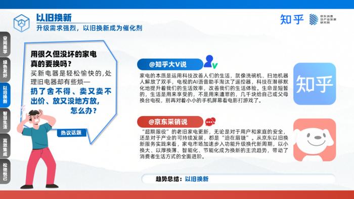 京东采销×知乎答主共话家电数码市场新热点 空间美学、以旧换新、AI新物种等受关注