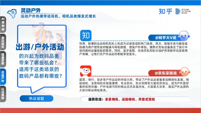 京东采销×知乎答主共话家电数码市场新热点 空间美学、以旧换新、AI新物种等受关注