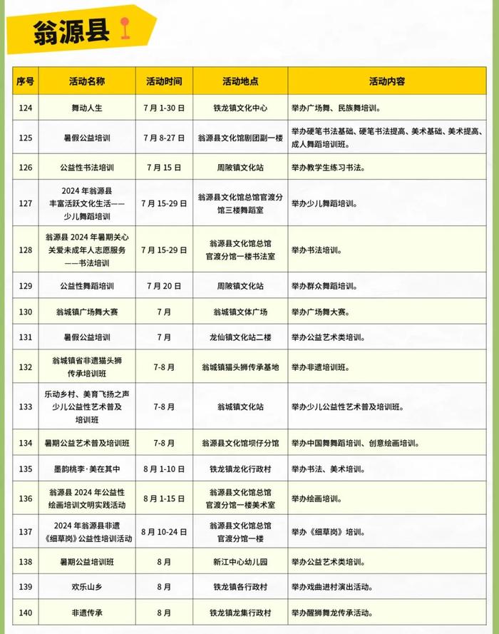 免票、折扣！韶关暑期文旅体活动全攻略→